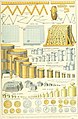 Larousse universel en 2 volumes; nouveau dictionnaire encyclopédique publié sous la direction de Claude Augé (1922) (14781869485).jpg
