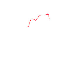 Fylkesväg 98 i Norge