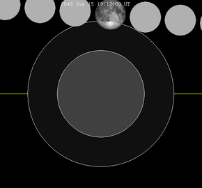 Lunar eclipse chart close-2049Jun15.png