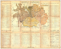 Карта Харькова 1887 года