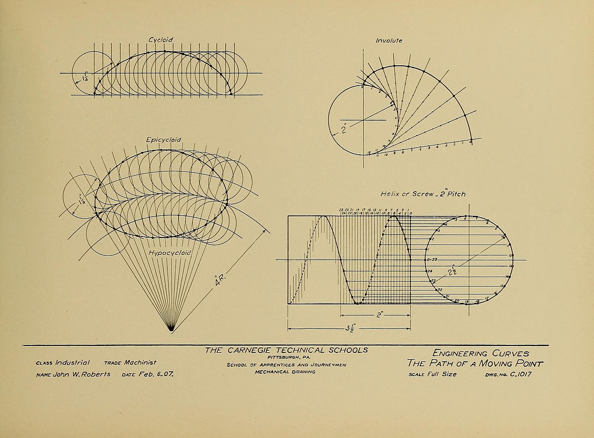 Cycloid And Epicycloid Tracing Stock Illustration - Download Image Now -  Angle, Engineering, Geometry - iStock