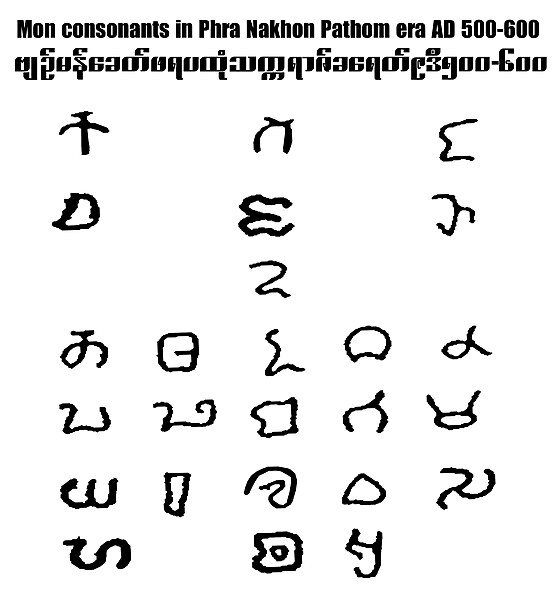 ဗျဉ်မန်ခေတ်ဖရပထုံသက္ကရာဇ်ခရေတ်ဨဒဳ၅၀၀-၆၀၀။