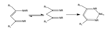 Example of a NacNac ligand coordination to a beryllium compound with L varies towards the reaction and number of equivalents. Nacnac Ligand using a Beryllium example Structure.png