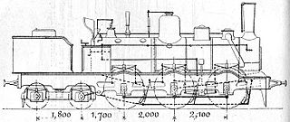 Nord 3.021 to 3.075