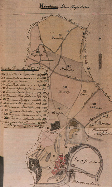 File:Novi sad map 1805.jpg