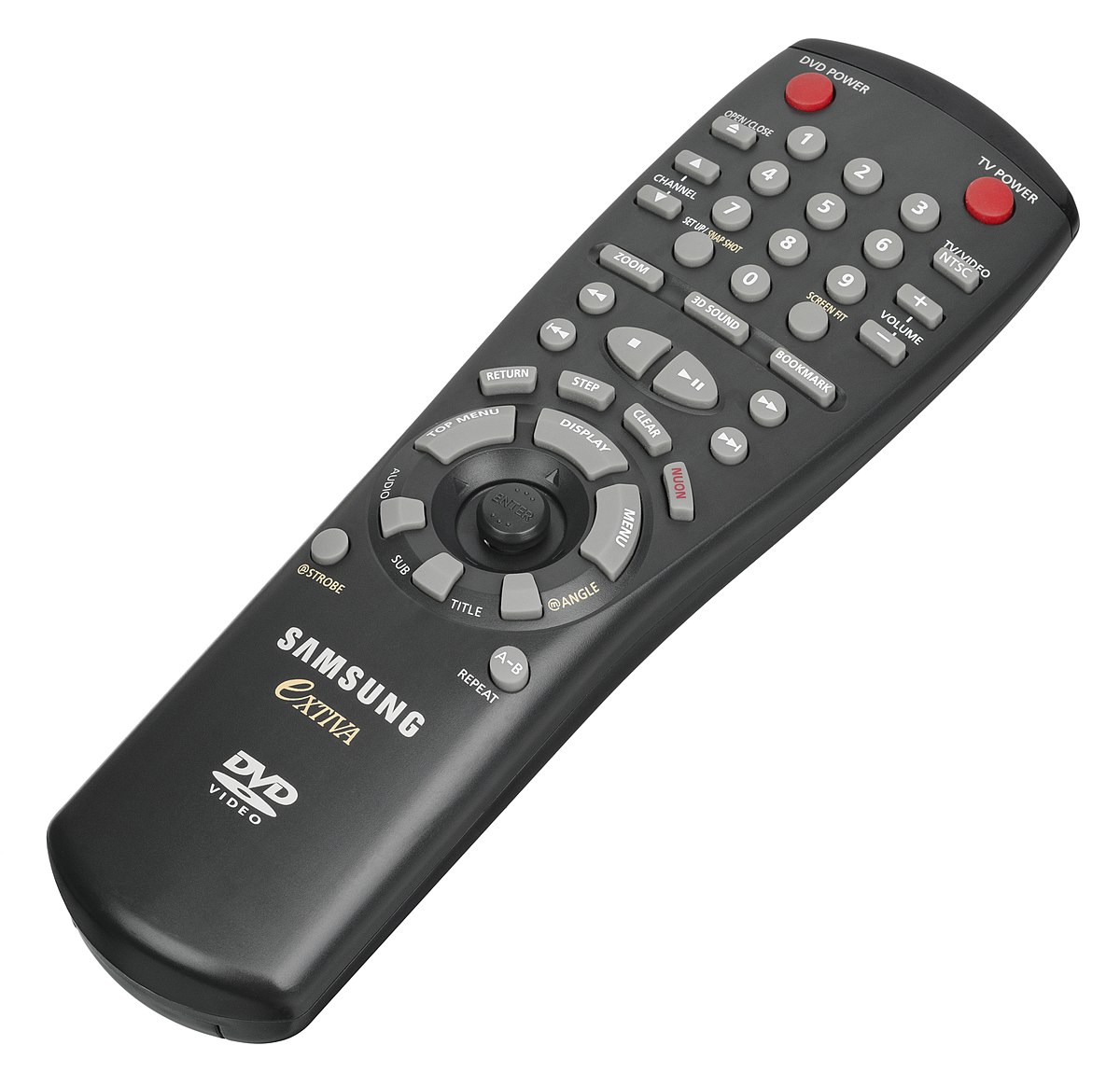AIMS Power Remote On/Off Switch