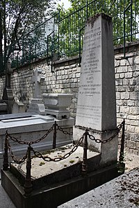 Category:Grave of Okolowicz (Père-Lachaise, division 79)|Okolowicz