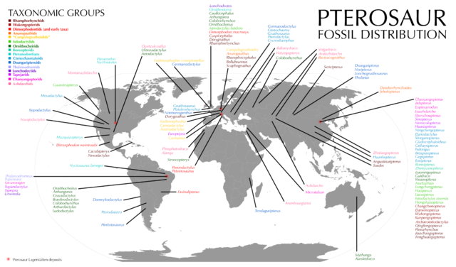 Distribución dos fósiles de pterosauros.