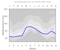 Vorschaubild der Version vom 19:17, 11. Feb. 2008