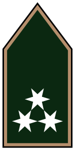 File:Rank Army Hungary OR-04.svg