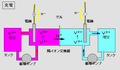 2009年1月11日 (日) 15:24時点における版のサムネイル