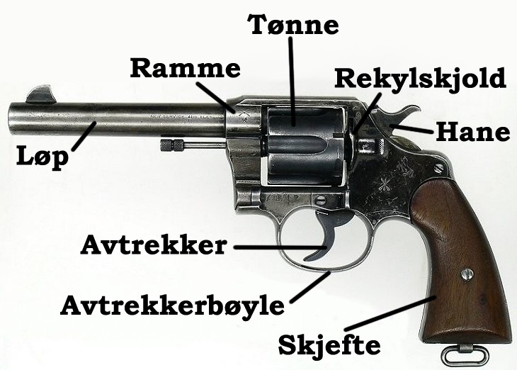 File:Revolver-norske navn.tif