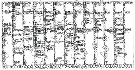 The Fasti Antiates Maiores, a pre-Julian calendar in a reconstructed drawing