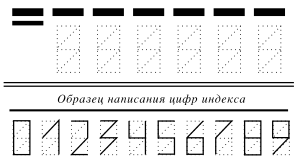 Russian postcodes: Upper image: preprinted at the bottom left corner of the envelope are six nine-segment grids to be filled with the six digits of the postal code. Bottom image: samples of each digit in the grid format.