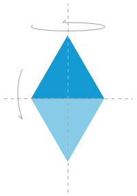 Simetria-rotoreflexion.svg