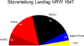 Vorschaubild der Version vom 20:35, 8. Dez. 2012