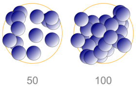 Menge (amount)