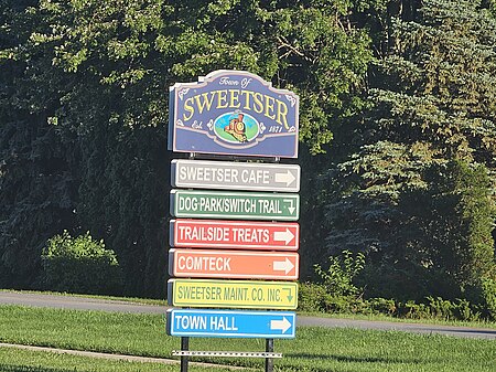 Sweetser sign