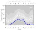 Vorschaubild der Version vom 00:27, 12. Feb. 2008