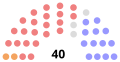 Vignette pour la version du 31 mars 2021 à 00:49