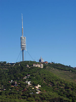 Barcelone: Géographie, Urbanisme, Toponymie