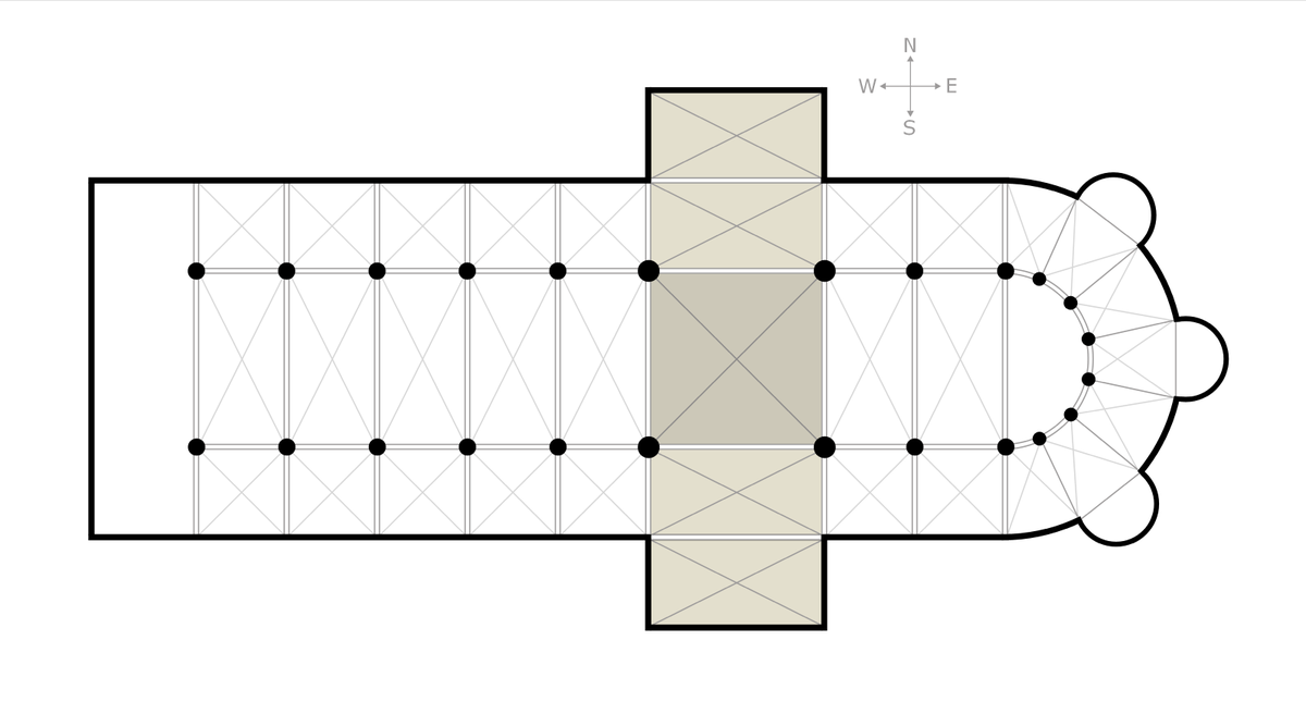 Transept Wikipedia