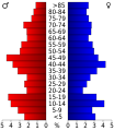 Vorschaubild der Version vom 18:08, 20. Jul. 2010