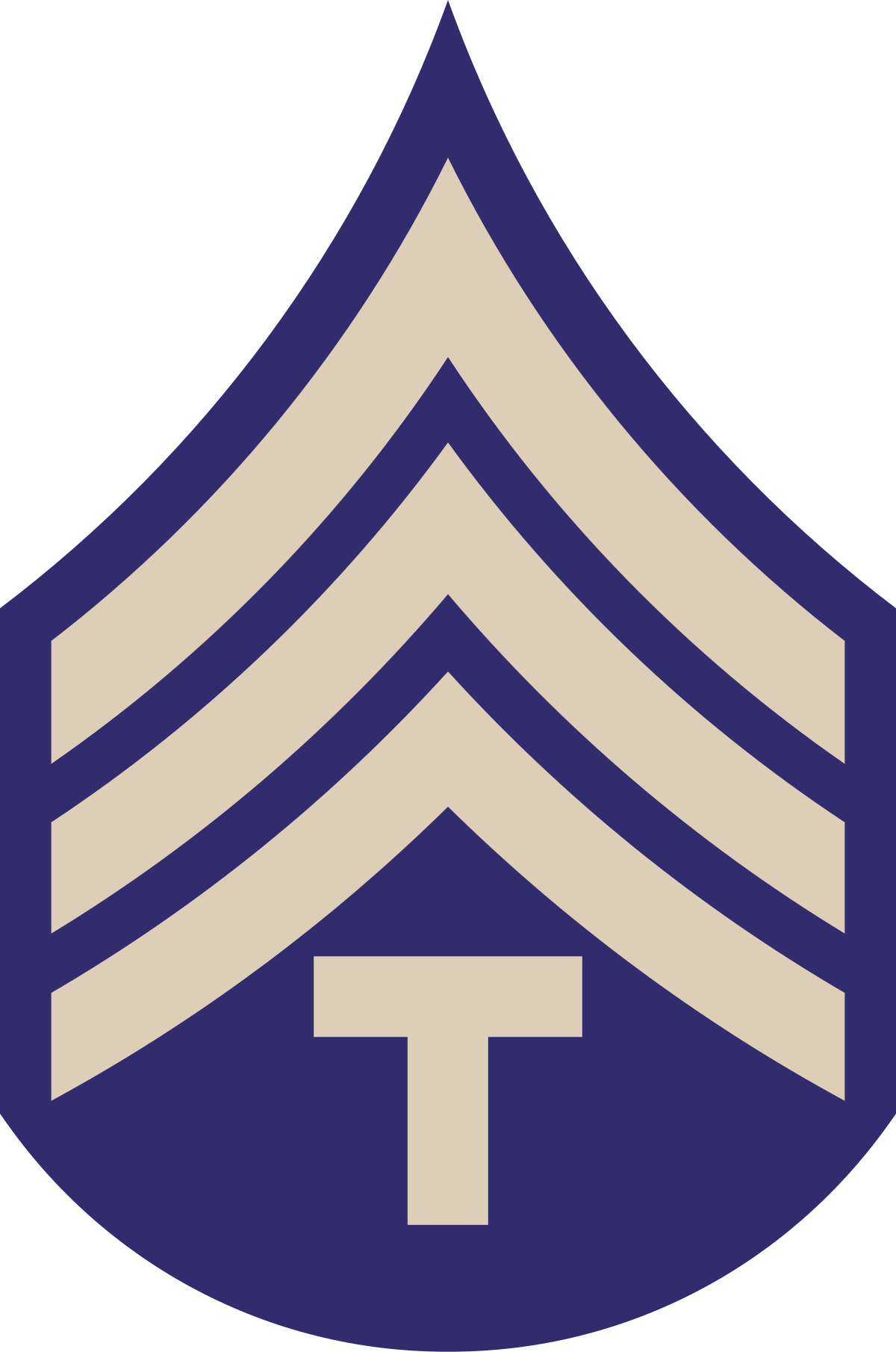 Us Army staff Sergeant Rank.