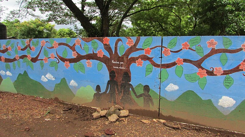 File:War memorial mural - Nuevo Gualcho, El Salvador.JPG