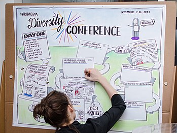 Wikimedia Diversity Conference, 2013