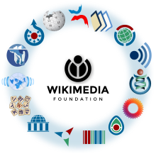 Logo du mouvement Wikimédia entouré de 15 autres logos de projets actifs en son sein