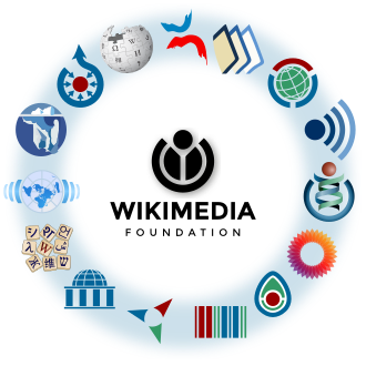 Gallery of Wikimedia project's icons Wikimedia logo family complete-2022.svg