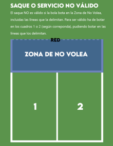 El saque o servicio en pickleball NO es válido si la bola bota en la zona de no volea y las líneas que la delimitan.