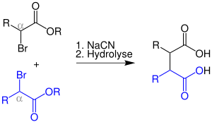 Reaktionsschema Franchimont-Reaktion