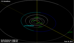 Орбита астероида 113.png
