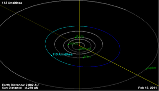 <span class="mw-page-title-main">113 Amalthea</span> Main-belt asteroid