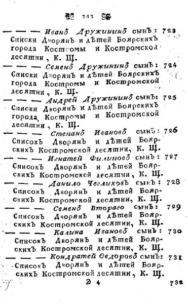 Список российского дворянства. Список дворянских фамилий. Русские дворянские фамилии список. Самые известные дворянские фамилии России список. Дворяне в России фамилии.