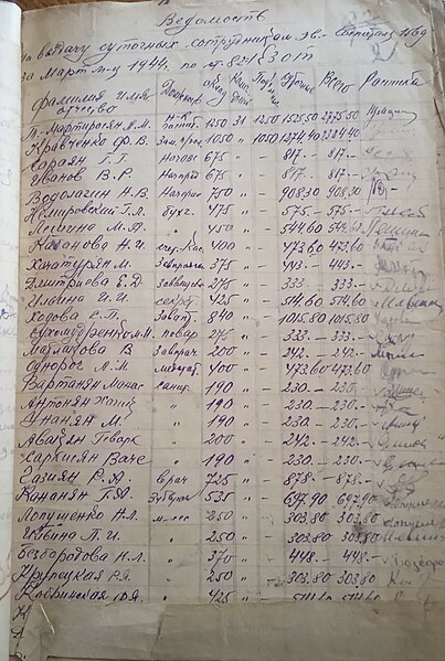 File:Фотография ведомости на выдачу суточных март 1944-1.jpg