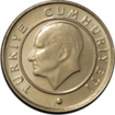 Lira Turki: Lira Turki Kedua (2005-sekarang), Koin, Uang kertas