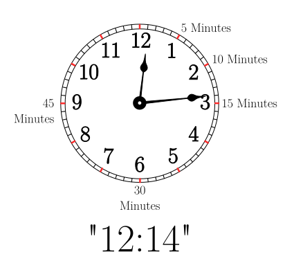 File:1214Clock.svg