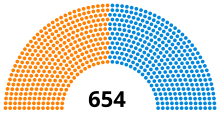 1852 UK parliament.svg