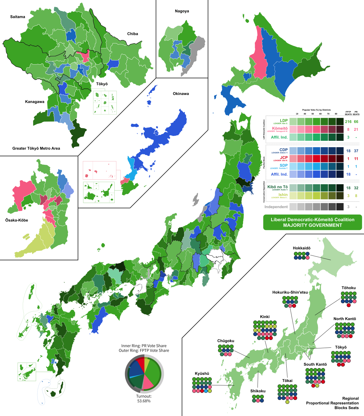 2017 Japanese general election