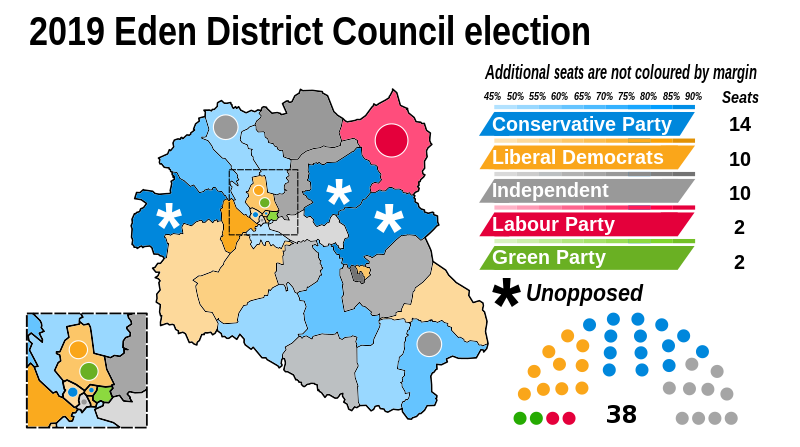 2019 Eden District Council election.svg