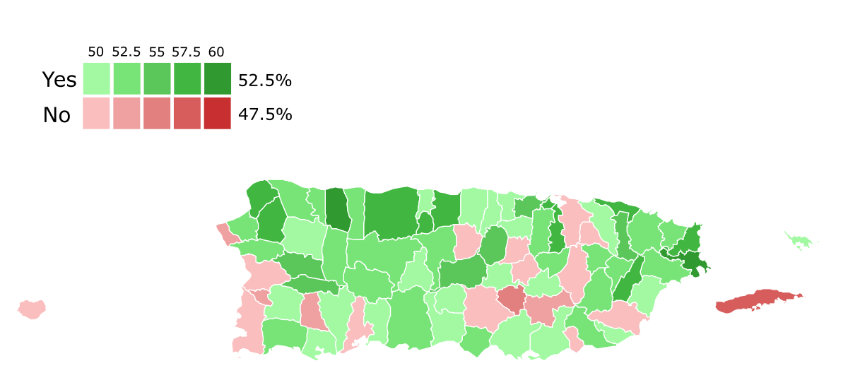Y Results In Puerto Rico