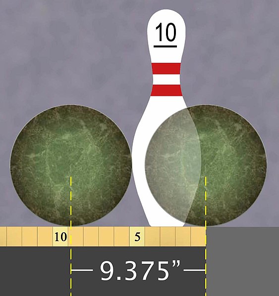 File:20220516 Bowling balls and pin - margin for error to convert 10-pin spare.jpg