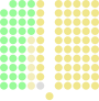 Dua Kongreso de la Philippines-House of Representatives-komposition.svg