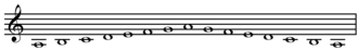 An A-minor scale has the same pitches as the C major scale, because the C major and A minor keys are relative major and minor keys. A natural minor scale ascending and descending.png