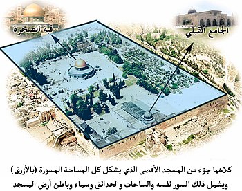Al-Aqsa Mosque distance.jpg