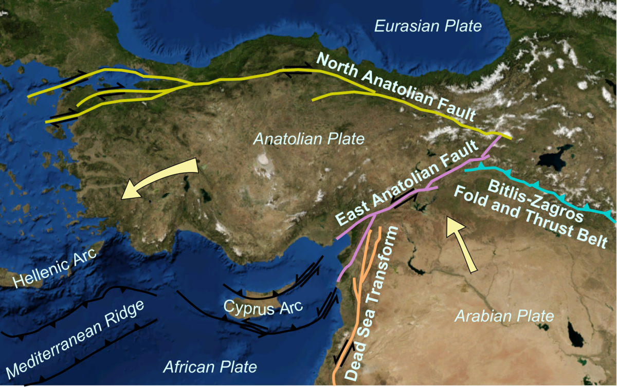 Karlıova Triple Junction