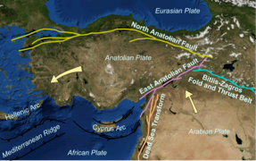 Тектонічні структури Кіпру (англ.)